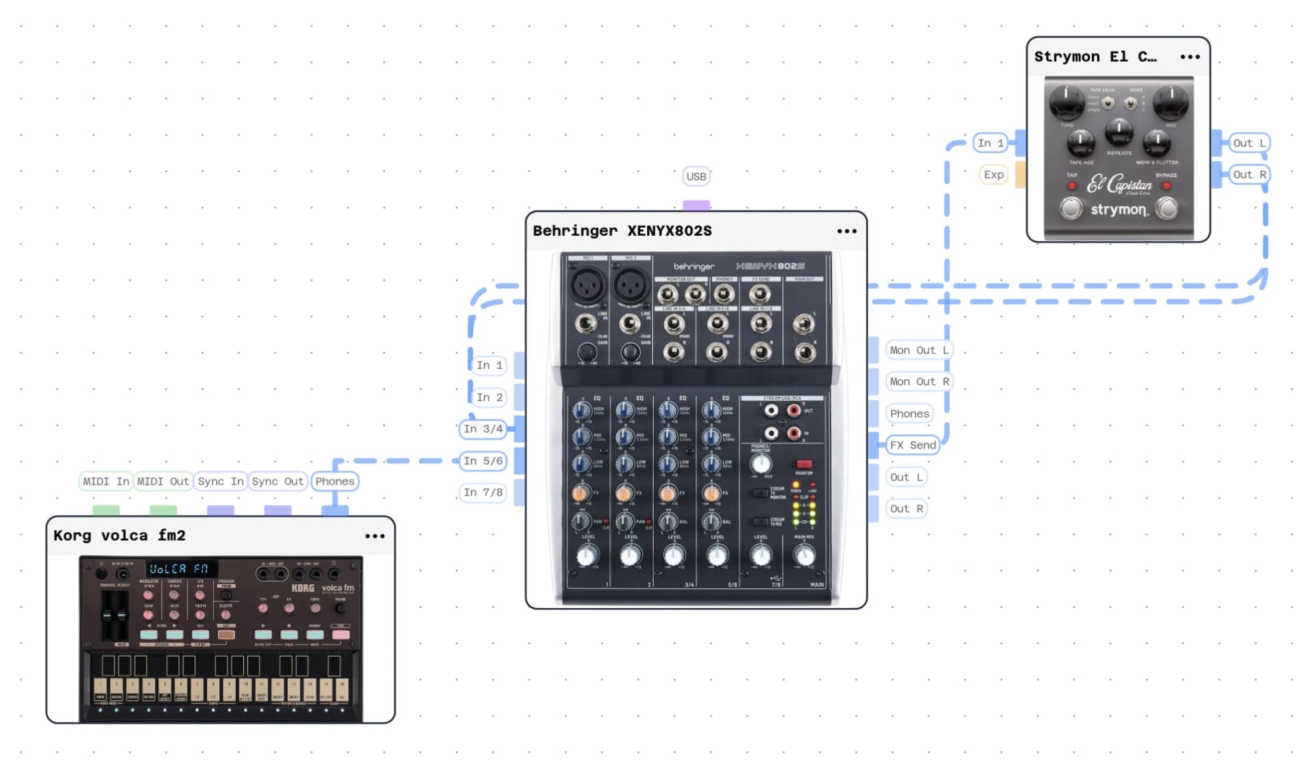 Signal flow preview